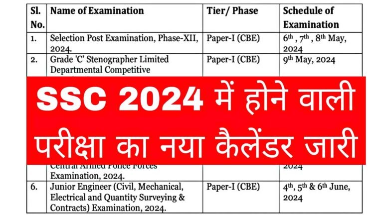 SSC New Exam Calendar