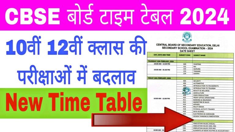 CBSE Board New Time Table 2024