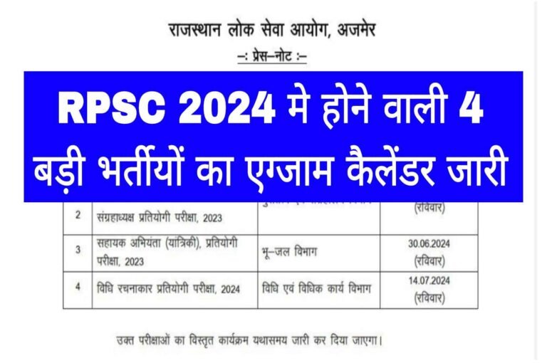 RPSC 4 Vacancy Exam Calendar