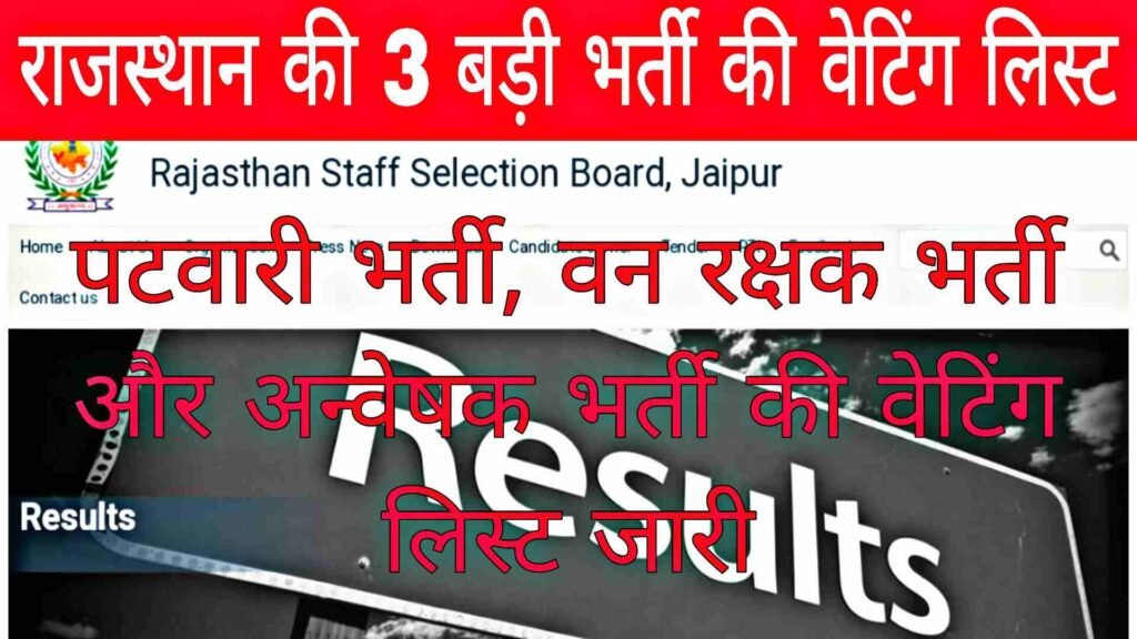 Rajasthan 3 Vacancy Result Release