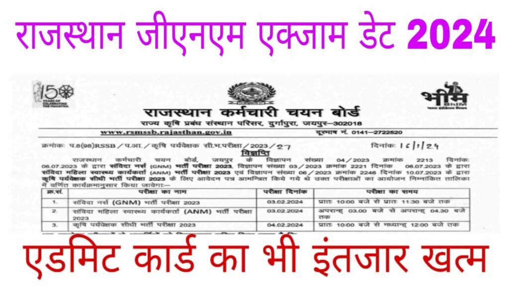 Rajasthan GNM Exam Date 2024